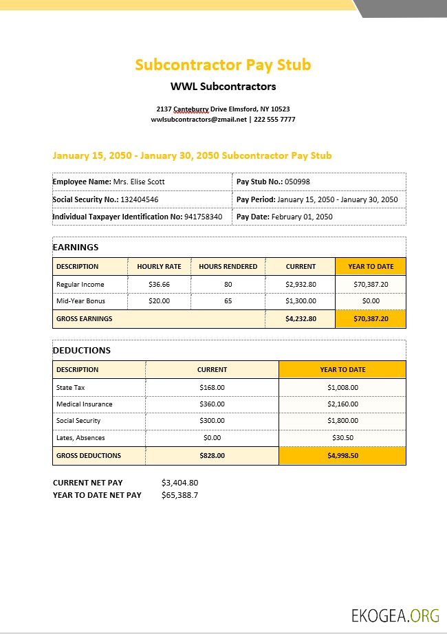 Bulletin de paie des sous traitants WWL aux formats PDF et Word